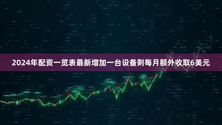 2024年配资一览表最新增加一台设备则每月额外收取6美元