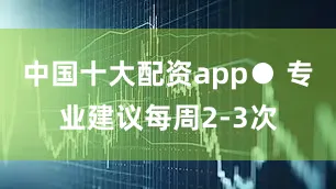中国十大配资app● 专业建议每周2-3次